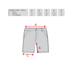 Carpenter Short [Charcoal]